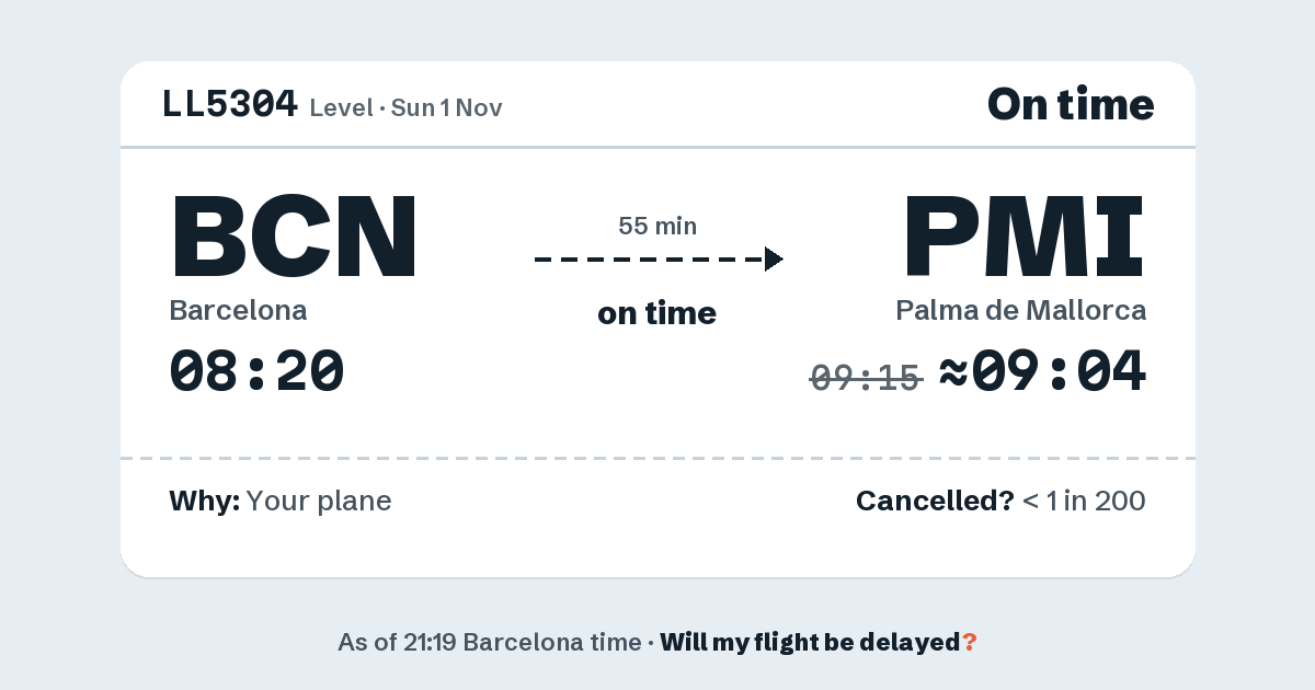 Link preview: LL5304 lands about 09:04
