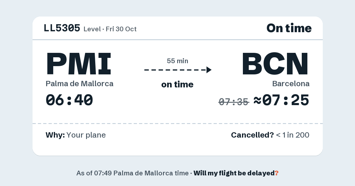 Link preview: LL5305 lands about 07:25