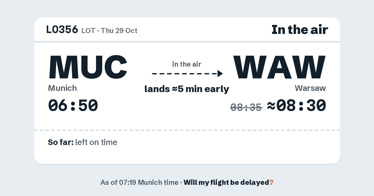 Link preview: LO356 lands about 08:30