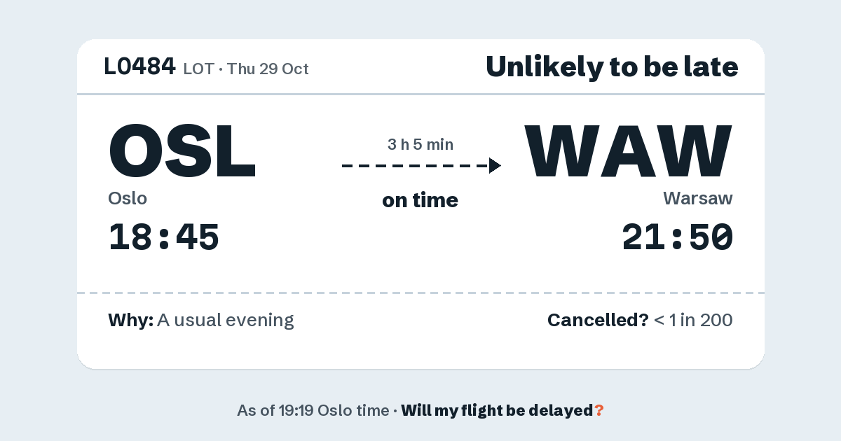 Link preview: LO484 lands about 21:52