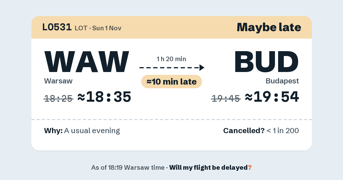 Link preview: LO531 lands about 19:54