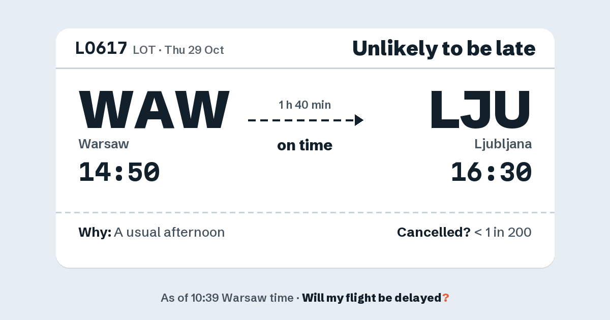 Link preview: LO617 lands about 16:31