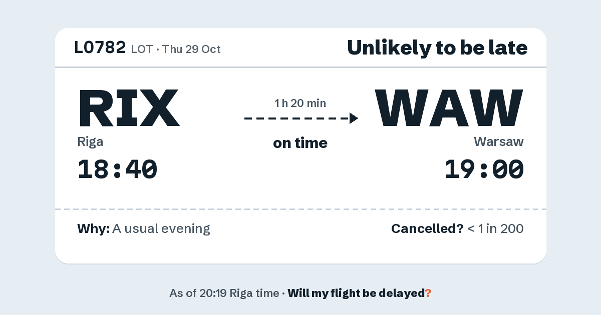 Link preview: LO782 lands about 19:00