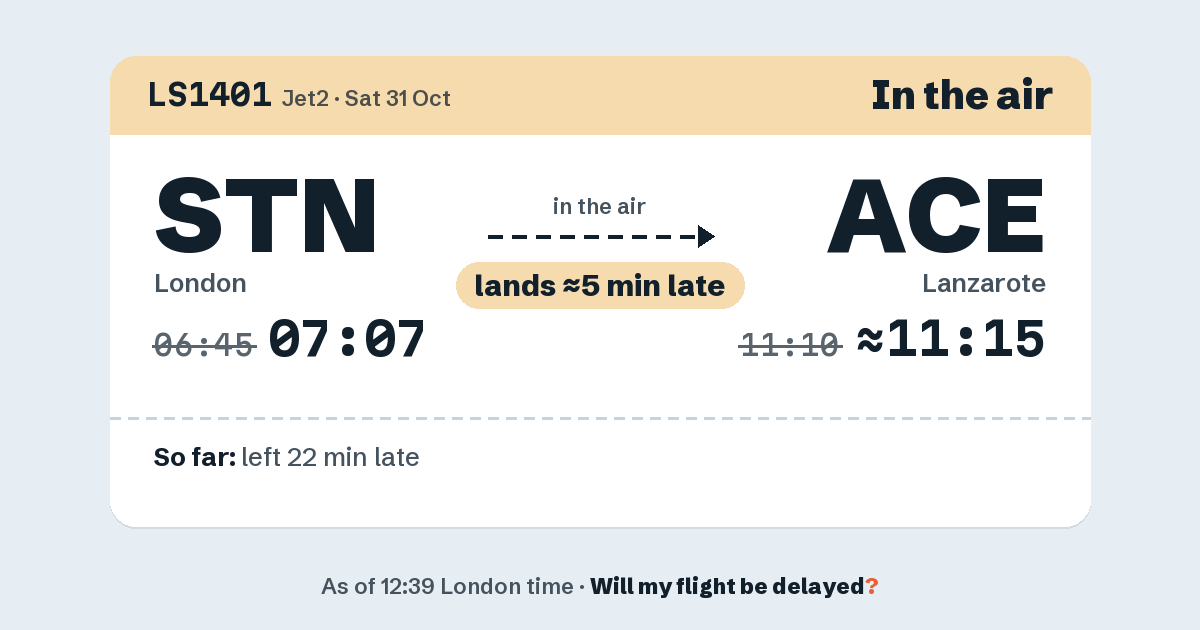 Link preview: LS1401 lands about 11:15