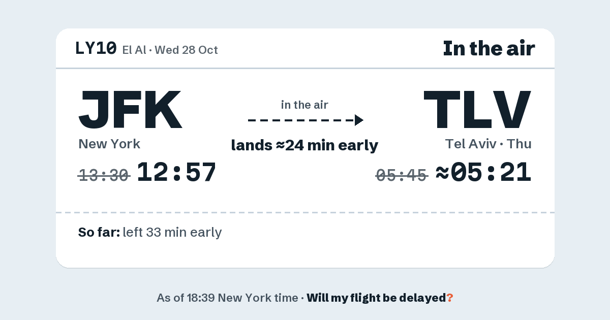 Link preview: LY10 lands about 05:21