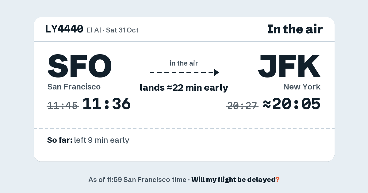 Link preview: LY4440 lands about 20:05