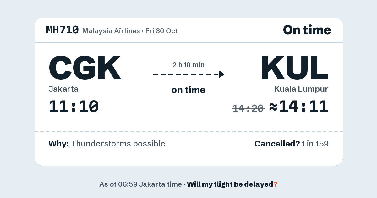 Link preview: MH710 lands about 14:11