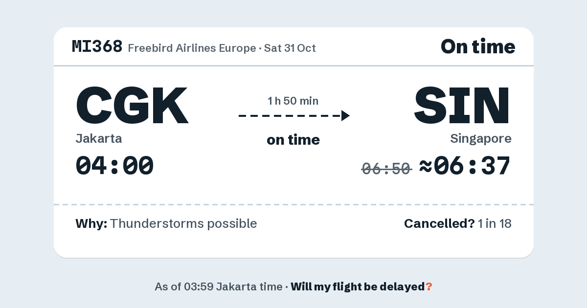 Link preview: MI368 lands about 06:37