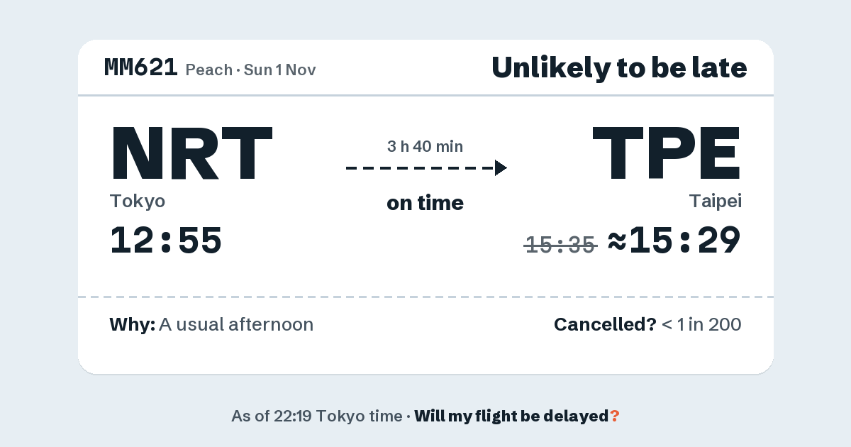 Link preview: MM621 lands about 15:29