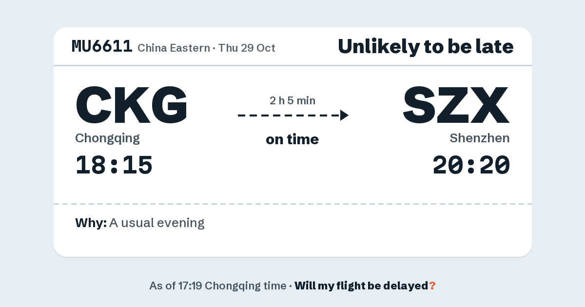 Link preview: MU6611 lands about 20:19