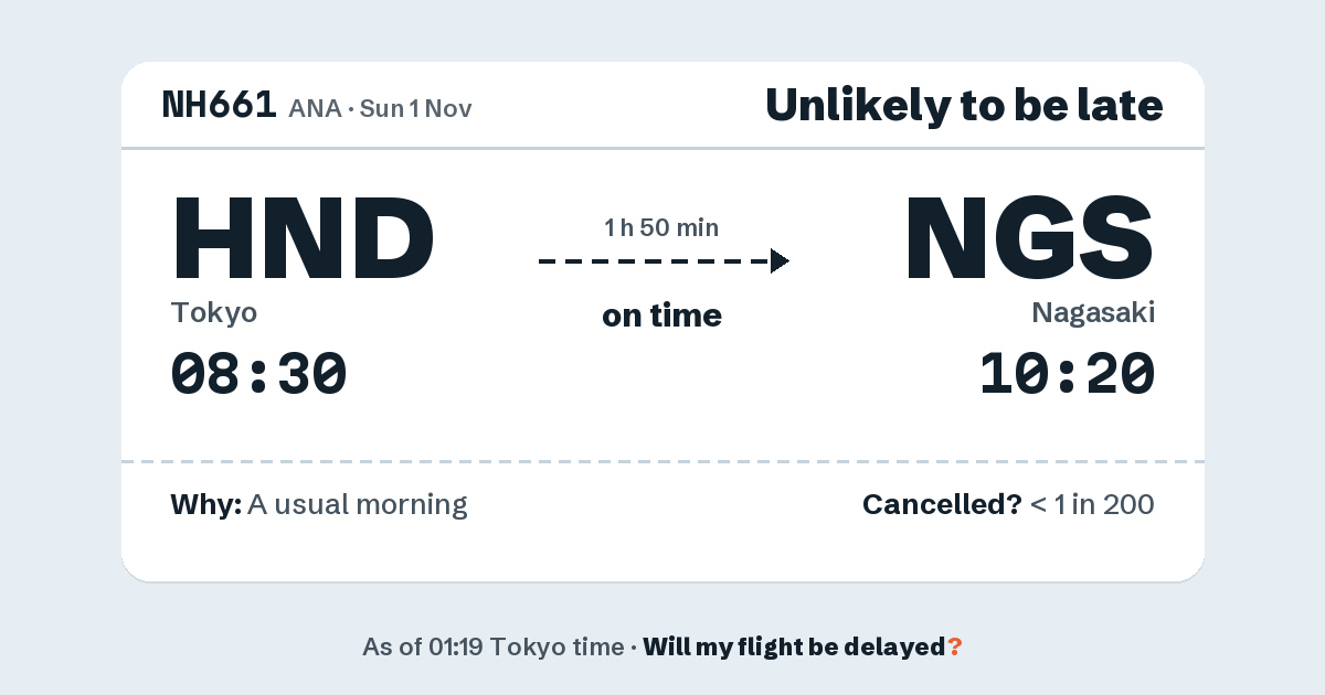 Link preview: NH661 lands about 10:22