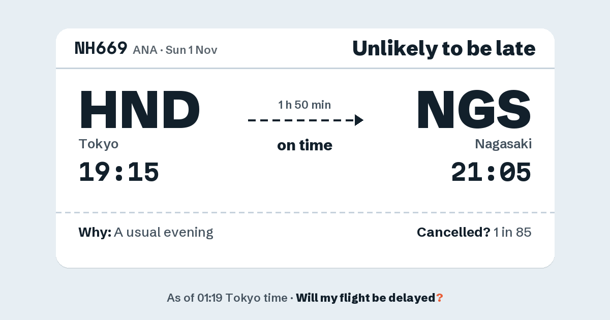Link preview: NH669 lands about 21:07