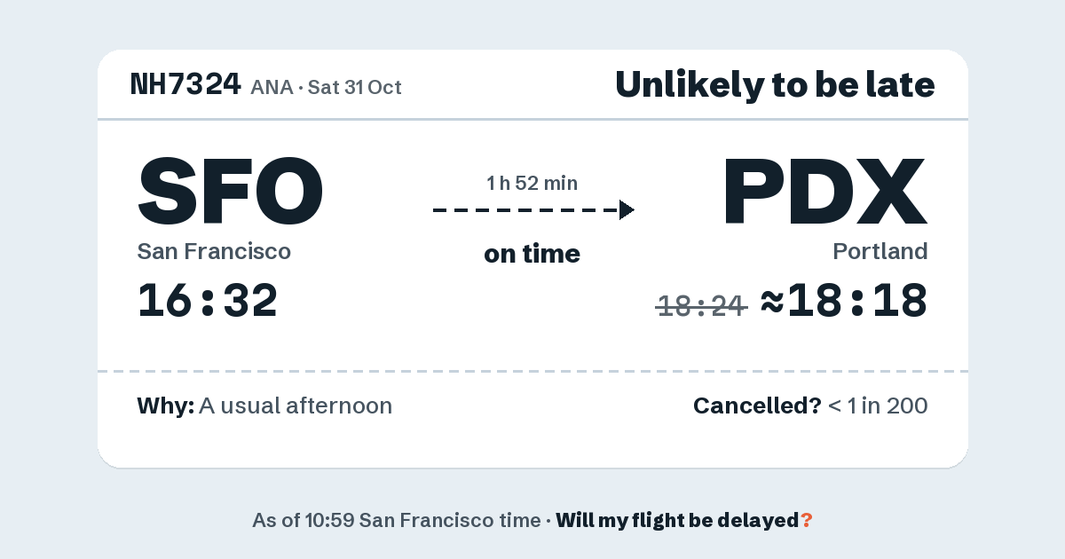 Link preview: NH7324 lands about 18:18