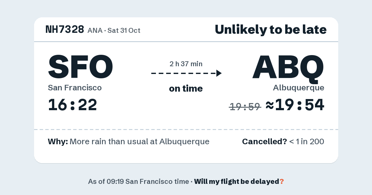 Link preview: NH7328 lands about 19:54