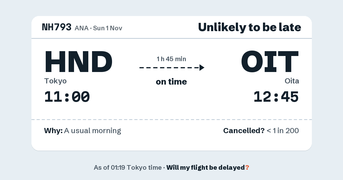 Link preview: NH793 lands about 12:45