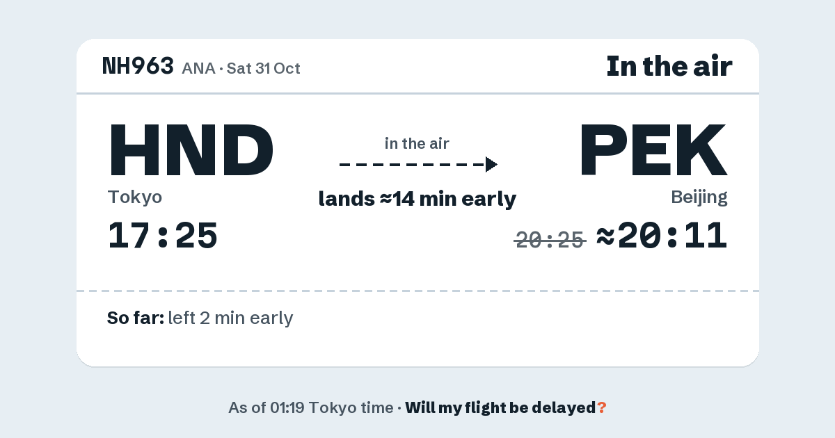 Link preview: NH963 lands about 20:11
