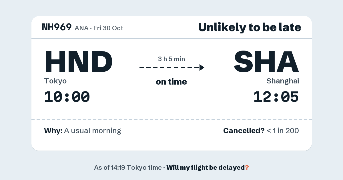 Link preview: NH969 lands about 12:01