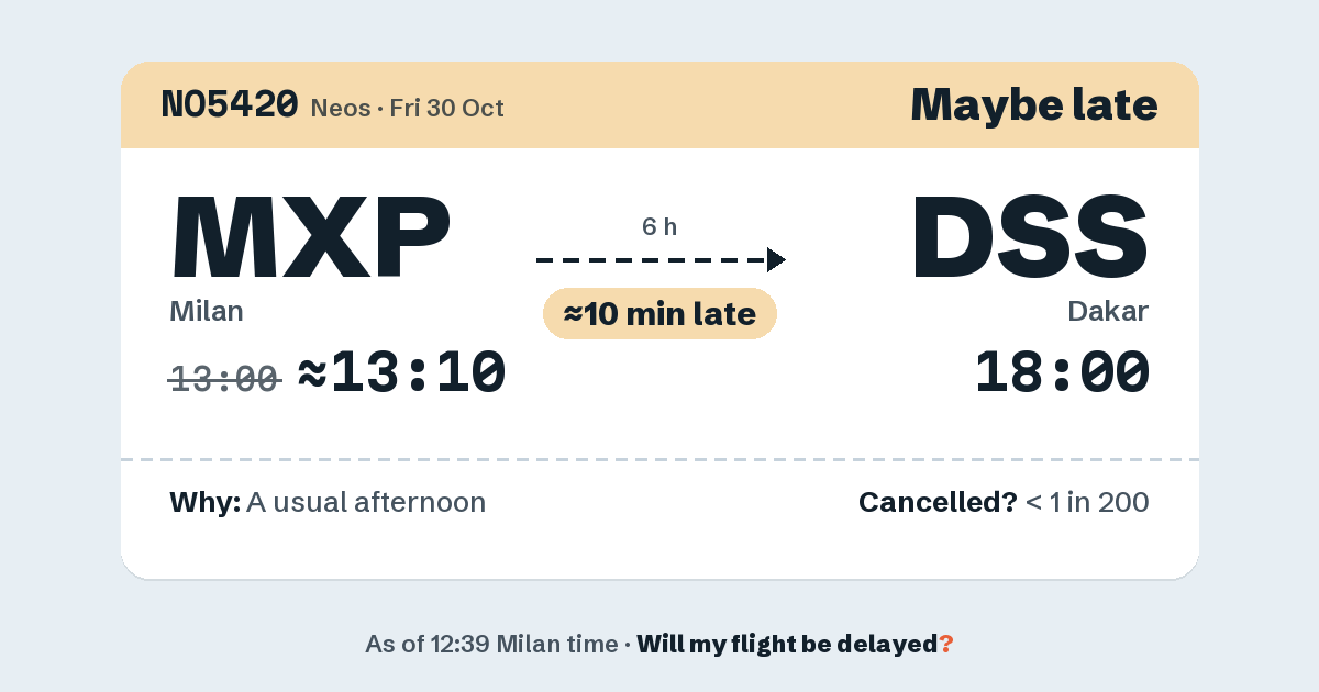 Link preview: NO5420 lands about 18:00
