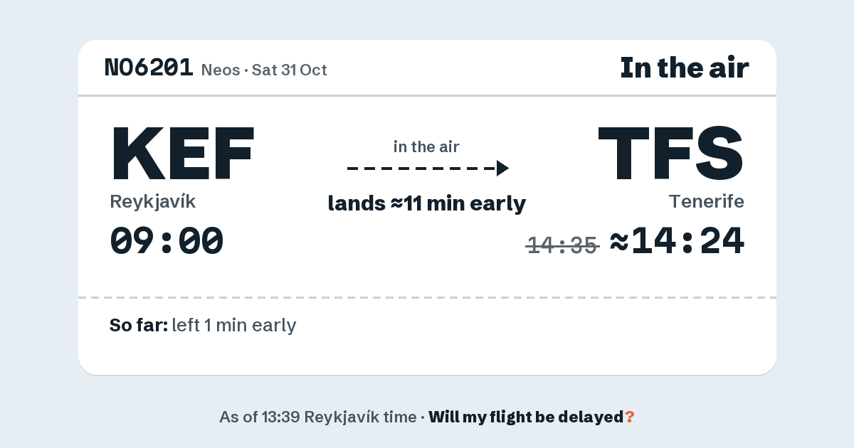 Link preview: NO6201 lands about 14:24