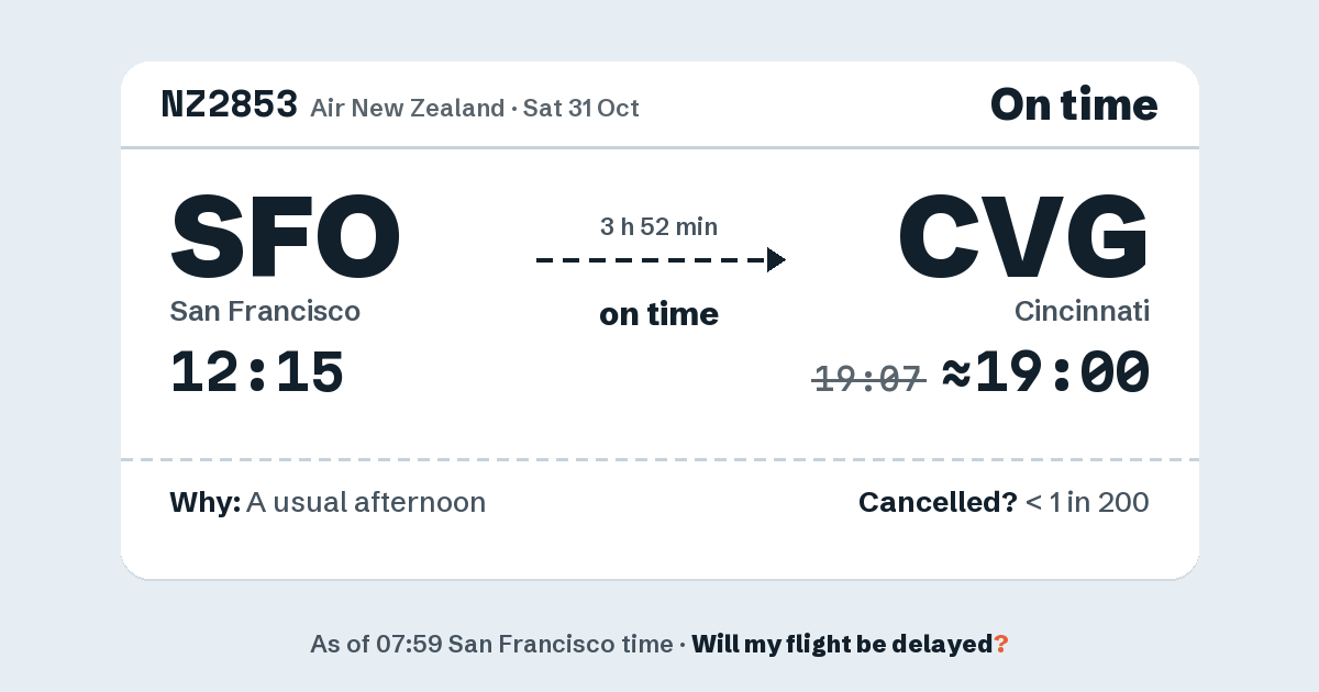 Link preview: NZ2853 lands about 19:00
