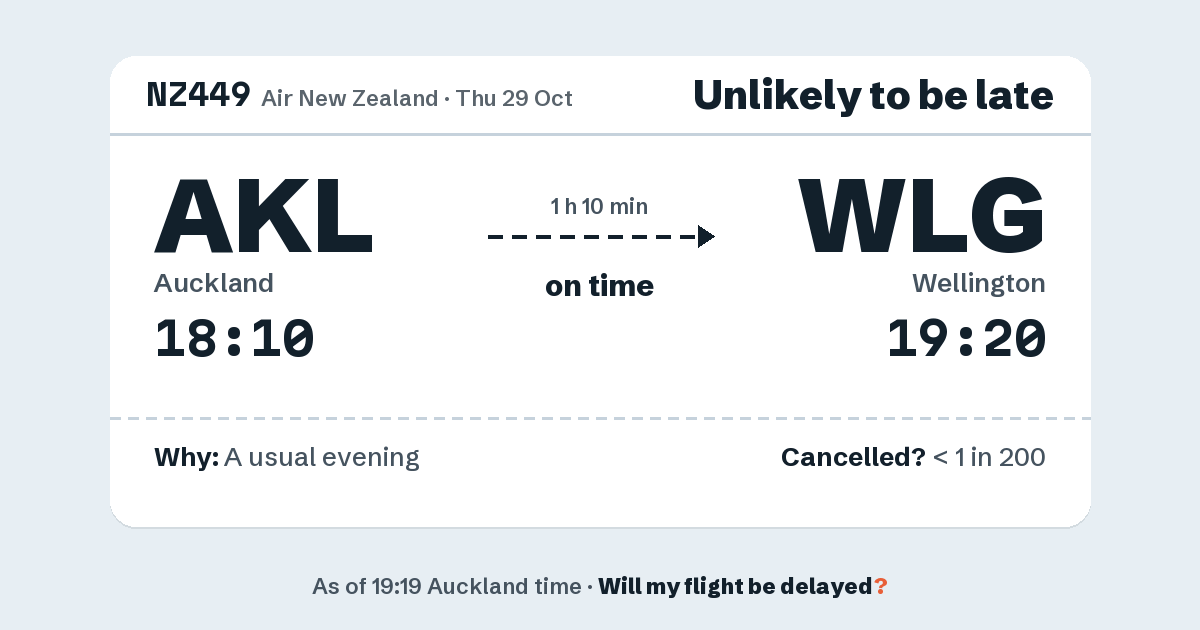 Link preview: NZ449 lands about 19:22