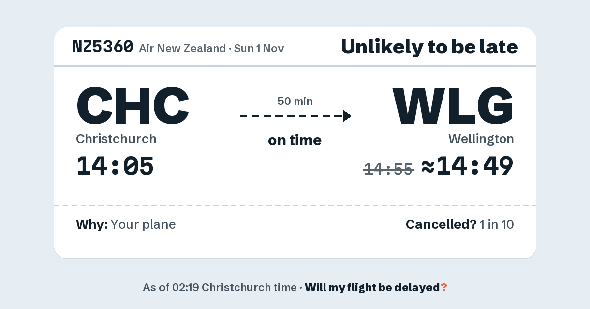 Link preview: NZ5360 lands about 14:49