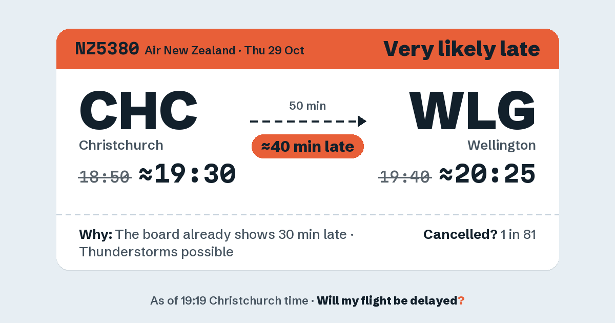 Link preview: NZ5380 lands about 20:26