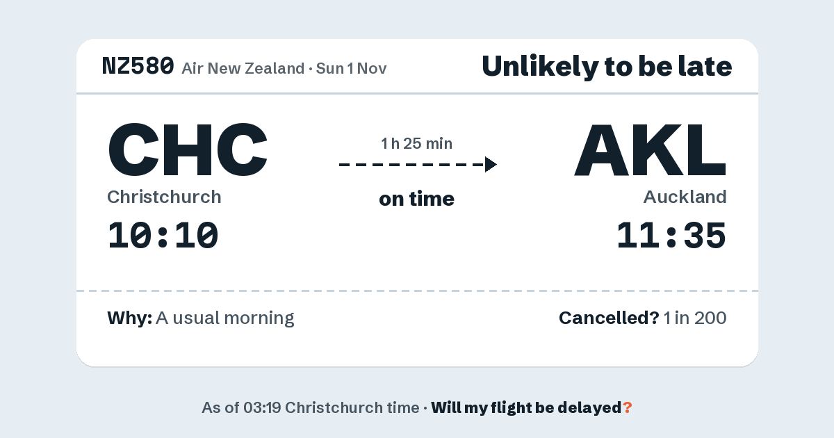 Link preview: NZ580 lands about 11:32