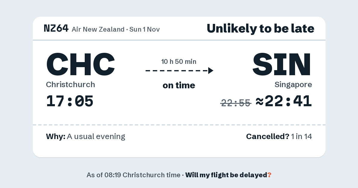 Link preview: NZ64 lands about 22:41