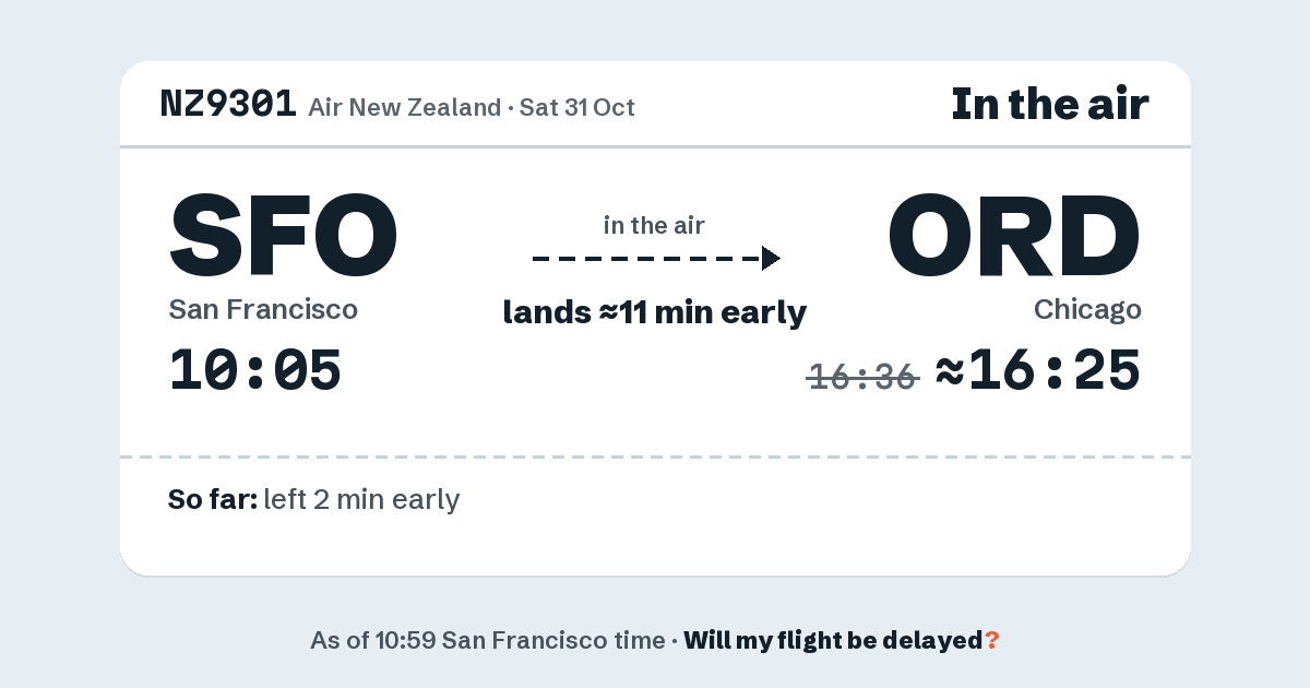 Link preview: NZ9301 lands about 16:25
