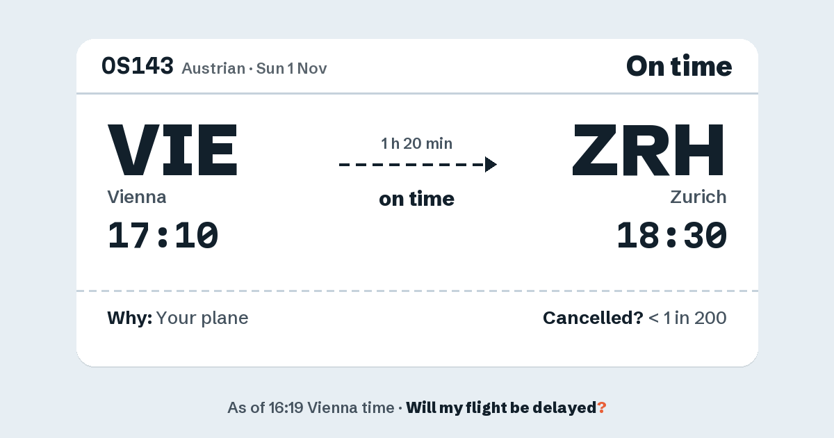 Link preview: OS143 lands about 18:26