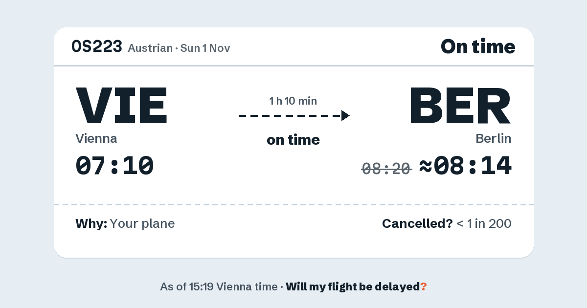 Link preview: OS223 lands about 08:14
