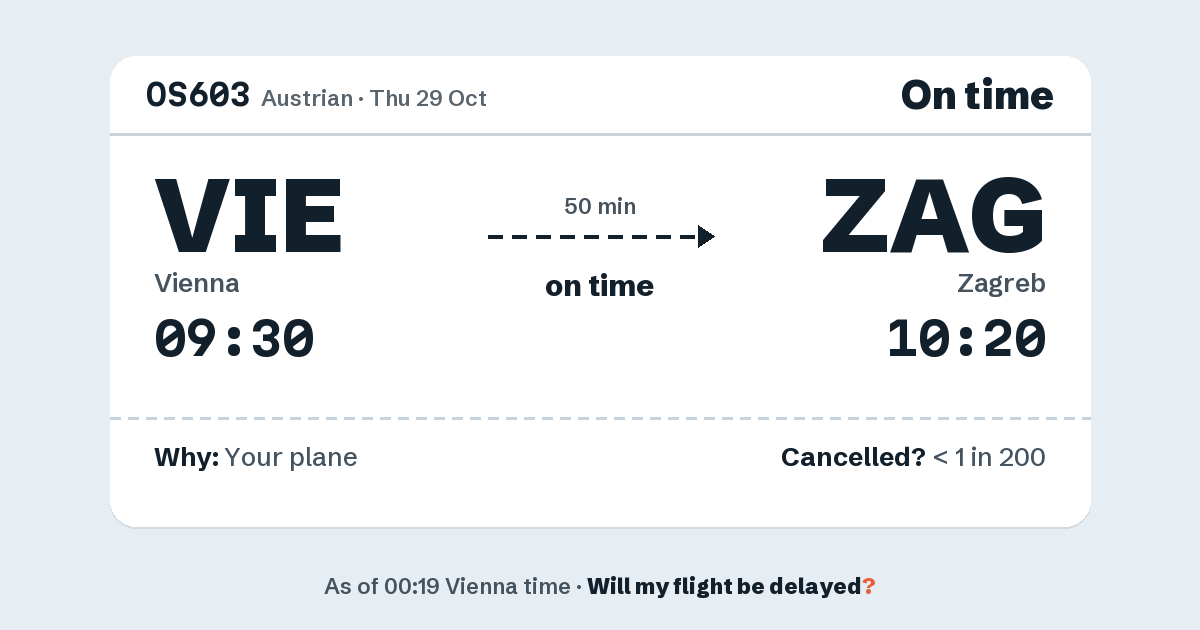 Link preview: OS603 lands about 10:24
