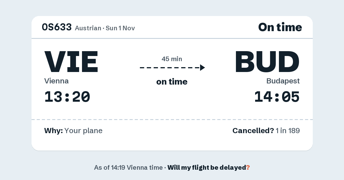 Link preview: OS633 lands about 14:07