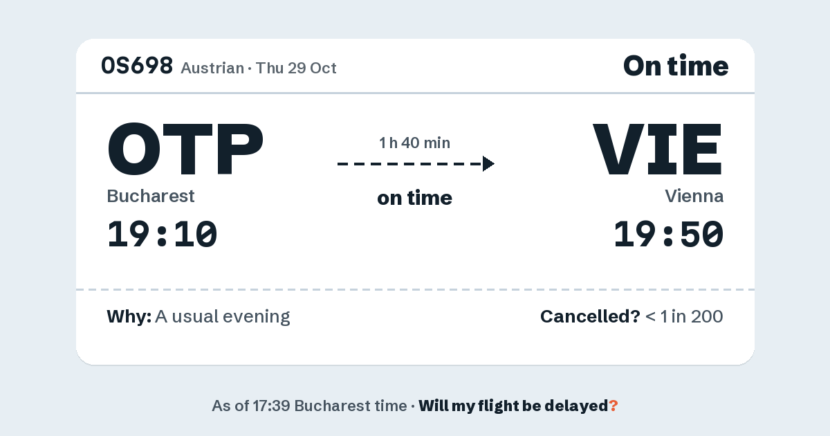 Link preview: OS698 lands about 19:48