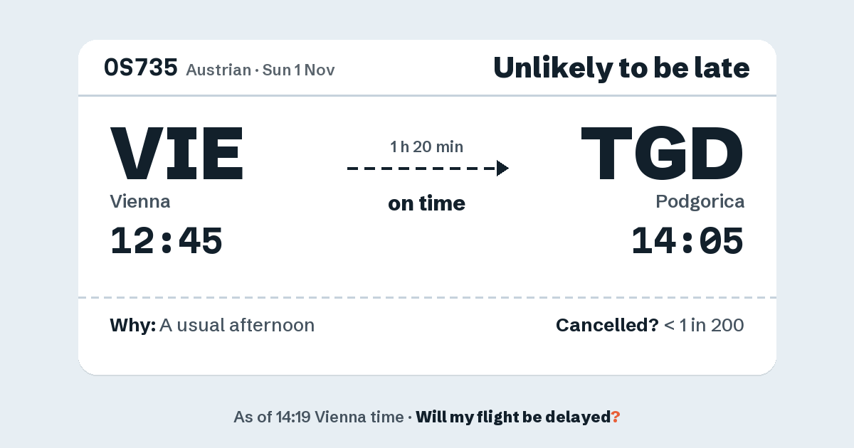 Link preview: OS735 lands about 14:07