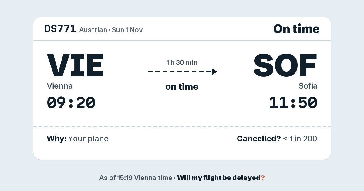 Link preview: OS771 lands about 11:52