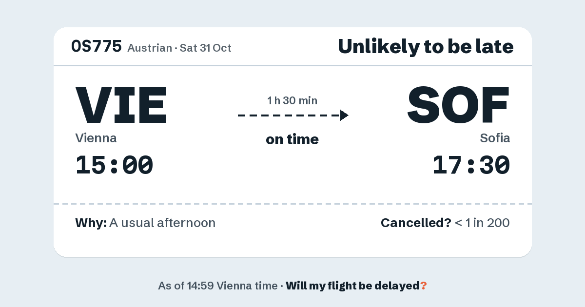Link preview: OS775 lands about 17:34