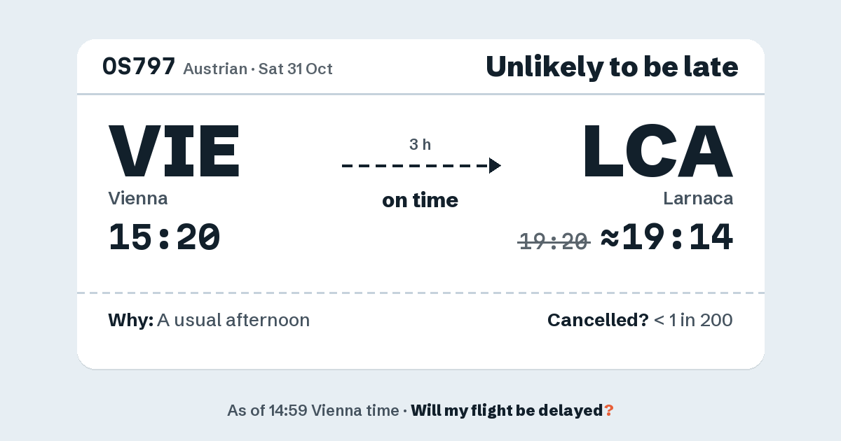 Link preview: OS797 lands about 19:14