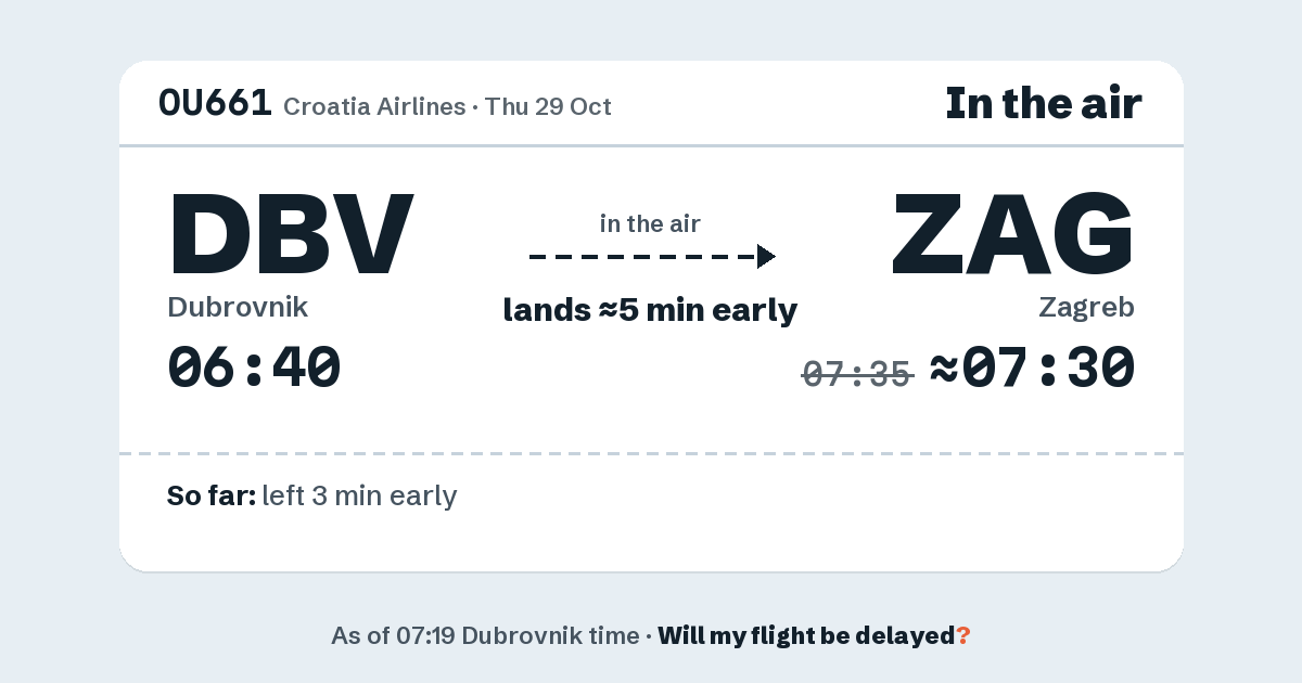 Link preview: OU661 lands about 07:30