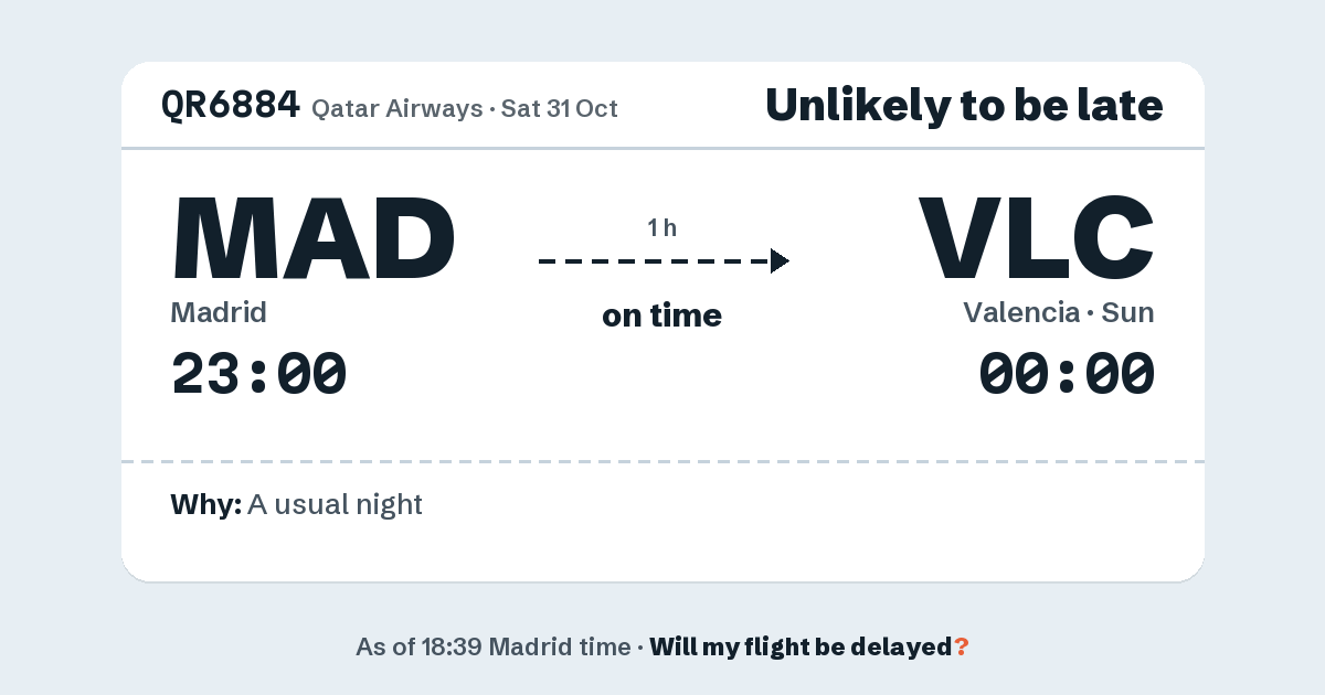 Link preview: QR6884 lands about 00:02