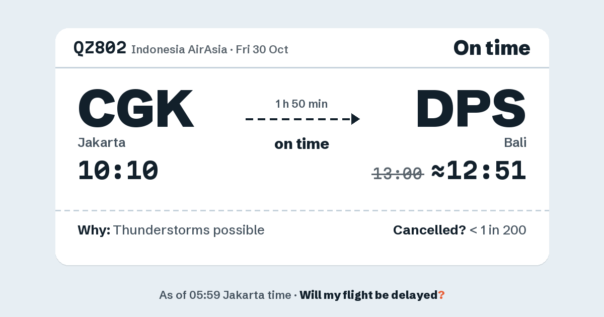 Link preview: QZ802 lands about 12:51