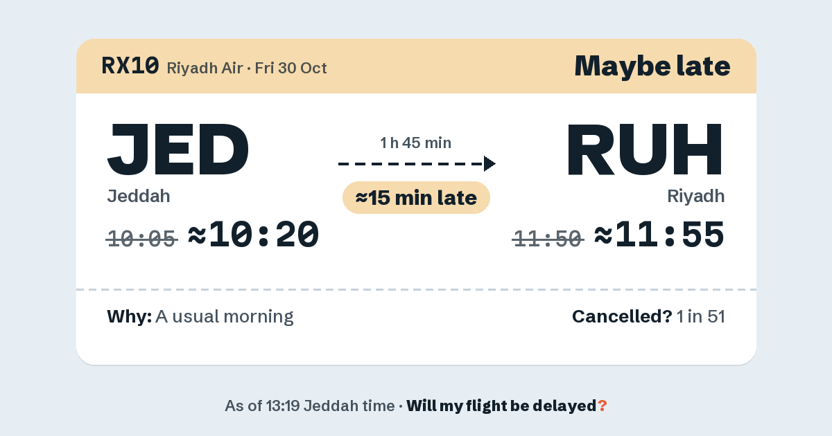 Link preview: RX10 lands about 11:55