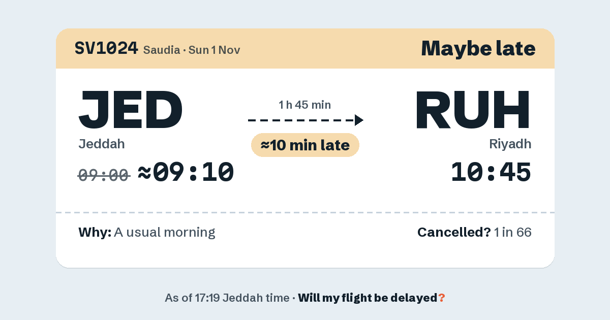 Link preview: SV1024 lands about 10:46