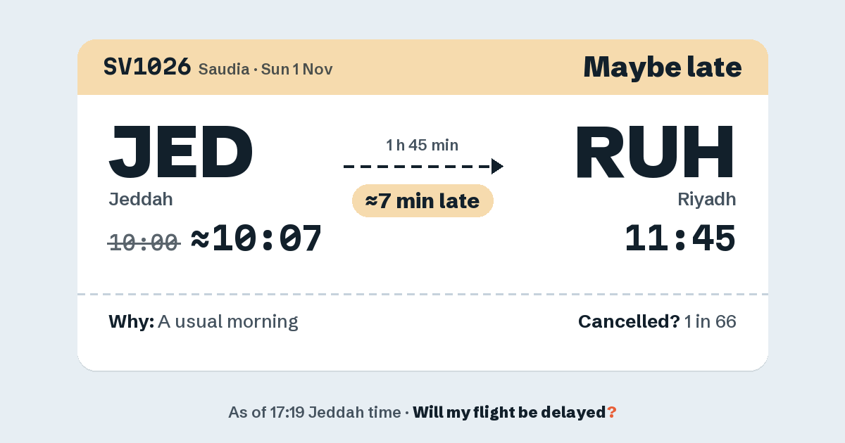 Link preview: SV1026 lands about 11:43