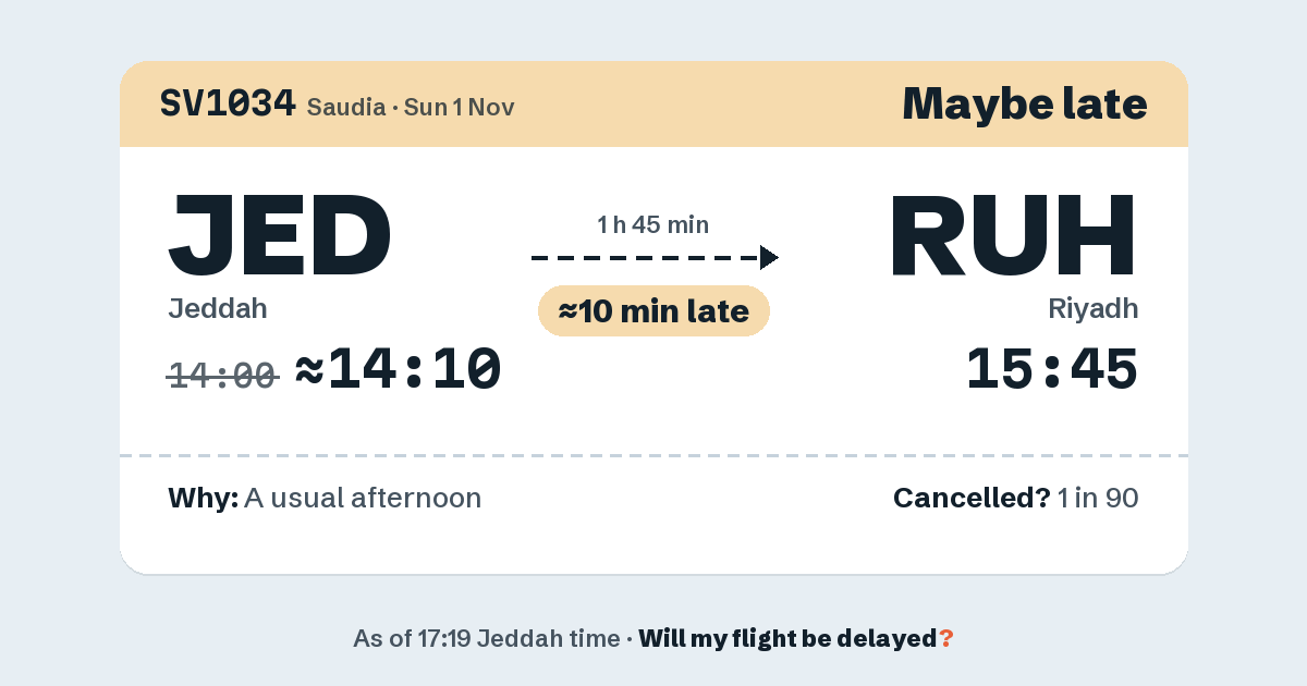 Link preview: SV1034 lands about 15:47