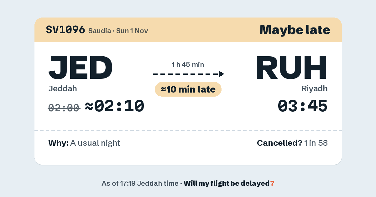 Link preview: SV1096 lands about 03:49