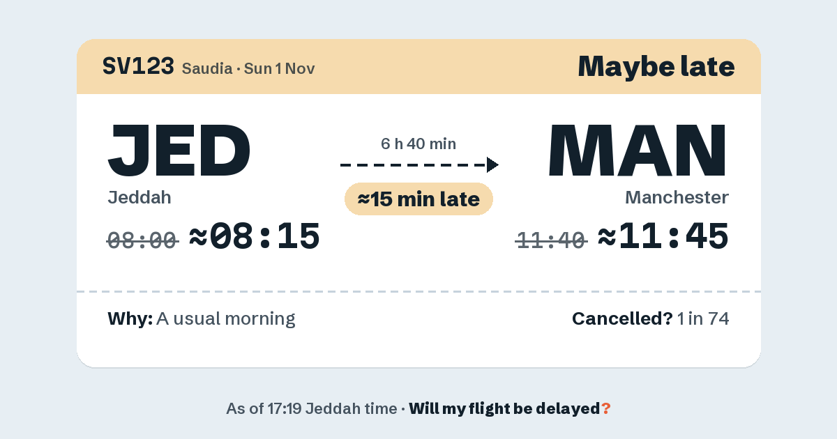 Link preview: SV123 lands about 11:45