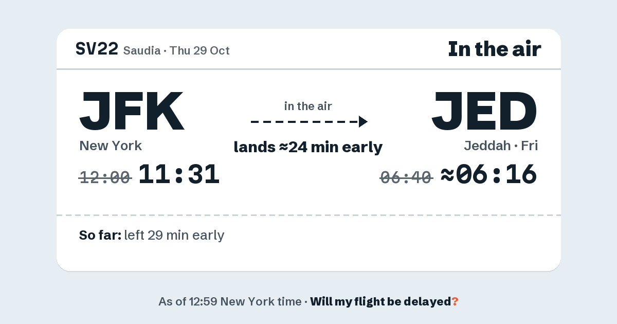 Link preview: SV22 lands about 06:16