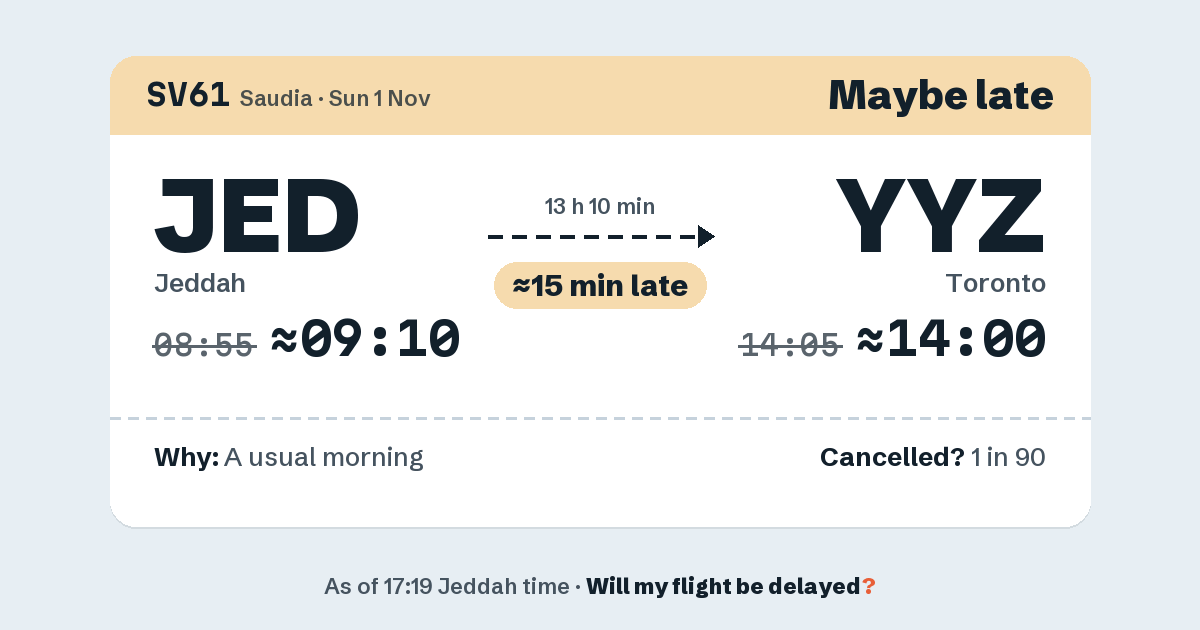 Link preview: SV61 lands about 14:00